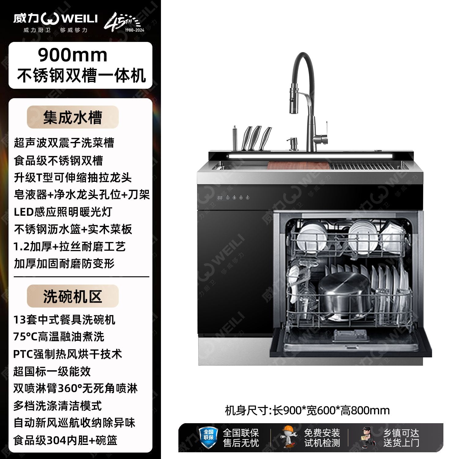 Sink electric dishwasher